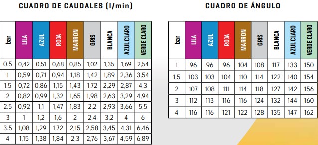 Boquilla de espejo gran ángulo MSI