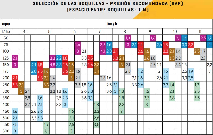 Boquilla de espejo gran ángulo MSI