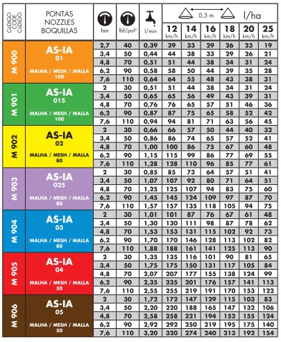 AS-IA ASIMÉTRICA CON INDUCCIÓN DE AIRE