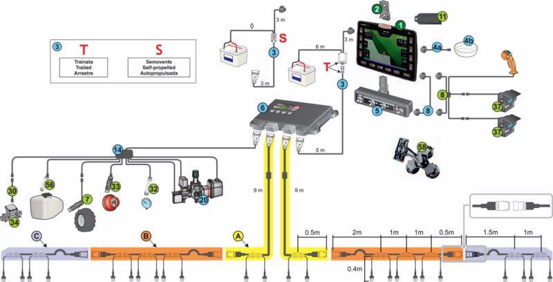 esquema de Seletron delta 80