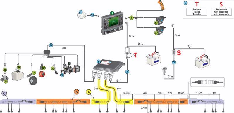 esquema de bravo 400s