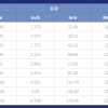 gr tabla